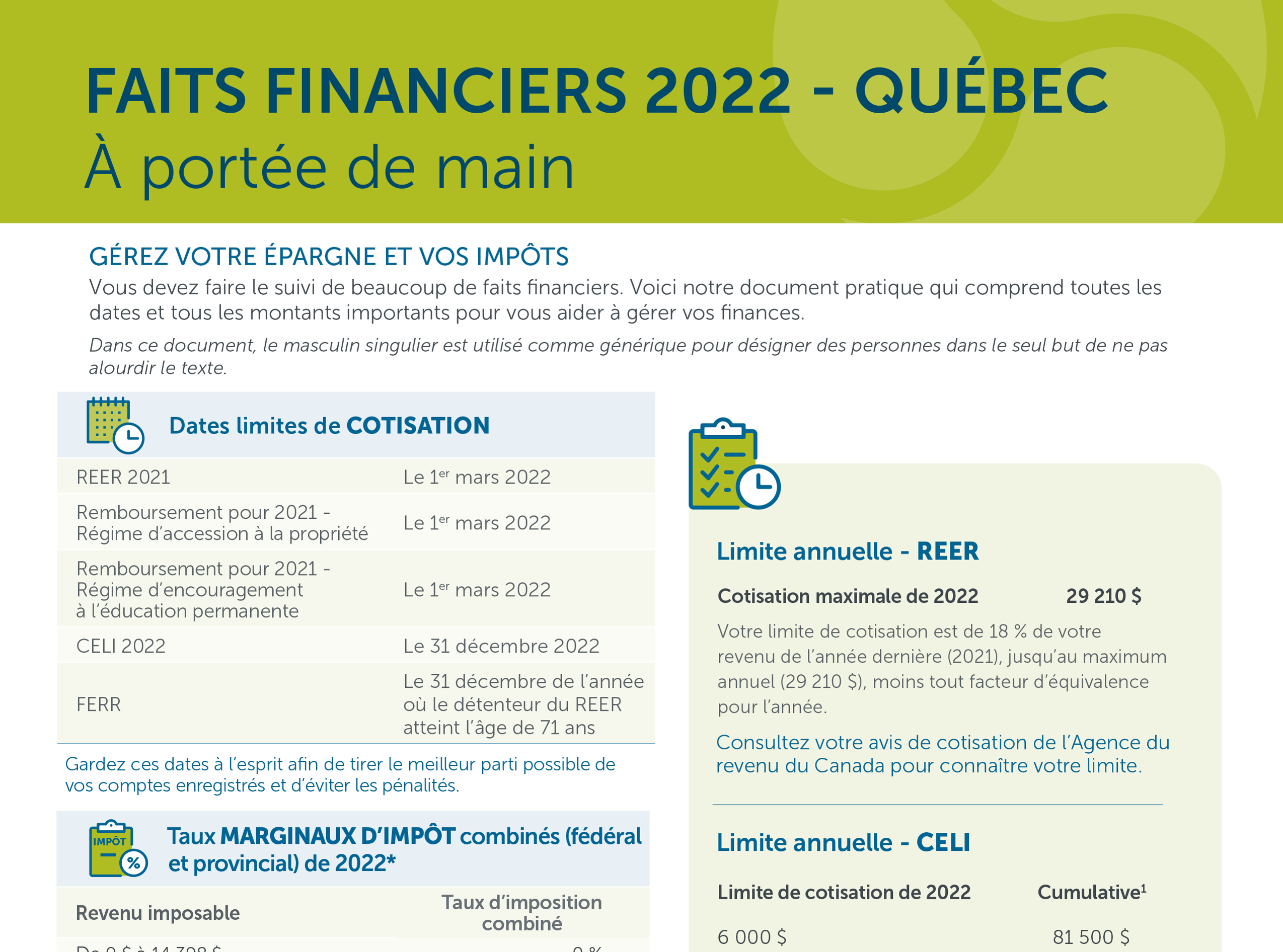 Faits financiers 2022 - Québec : à portée de main