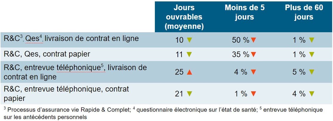 MetricsMayFR_15-31